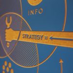 Plan Reprise Sinistre: Guide Complet PME 2026